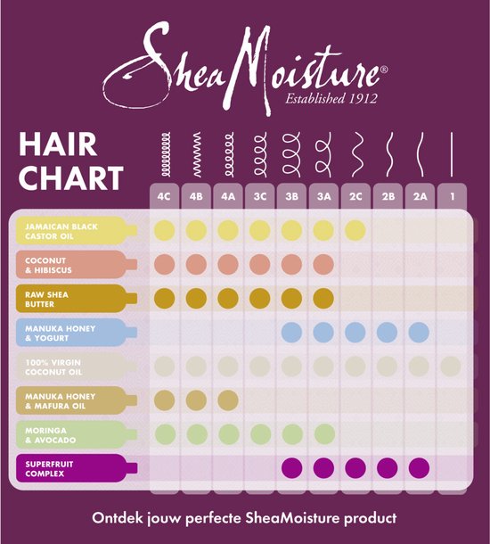 Shea Moisture Coconut & Hibiscus - Curl Enhancing Smoothie Haarcrème - 340 g - Shea Moisture