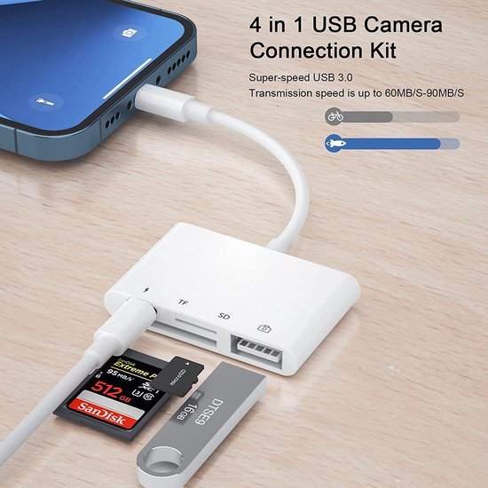 SD Card Reader Adapter, 4in1 USB Camera Connection Kit, SD/TF Camera