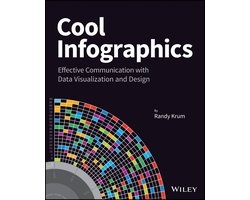 Omslag van Cool Infographics