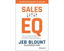 Sales EQ