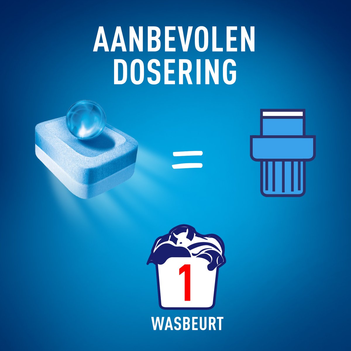 Calgon 4 in 1 Geconcentreerd Poeder Wasmachinereiniger en Anti Kalk - 67 Doseringen — afbeelding 7