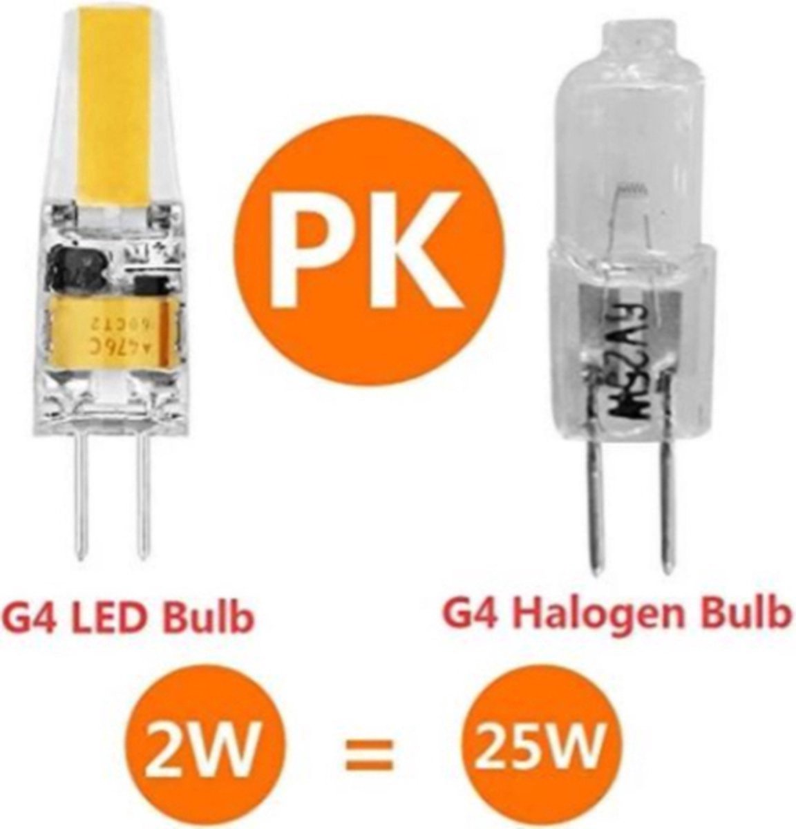 2 x G4 Led 2 Watt 12v G4 Ledlamp Dimbare G4 Led Vervangen 25W Halogeen Bespaar...