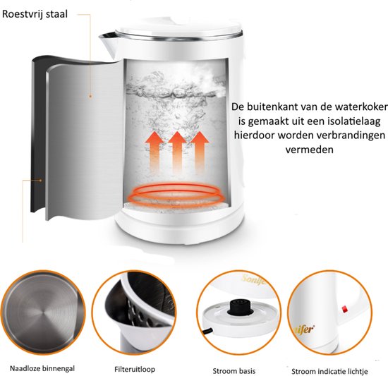 Vind waterkoker 2 liter in Waterkokers op
