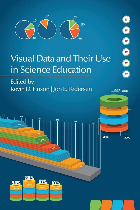 Visual Data and Their Use in Science Education - cover