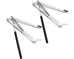 Kas Raamopener Automatisch – 14 kg Hefkracht – Dubbele Veer – Set van 2 – Hoogwaardige Vent Opener