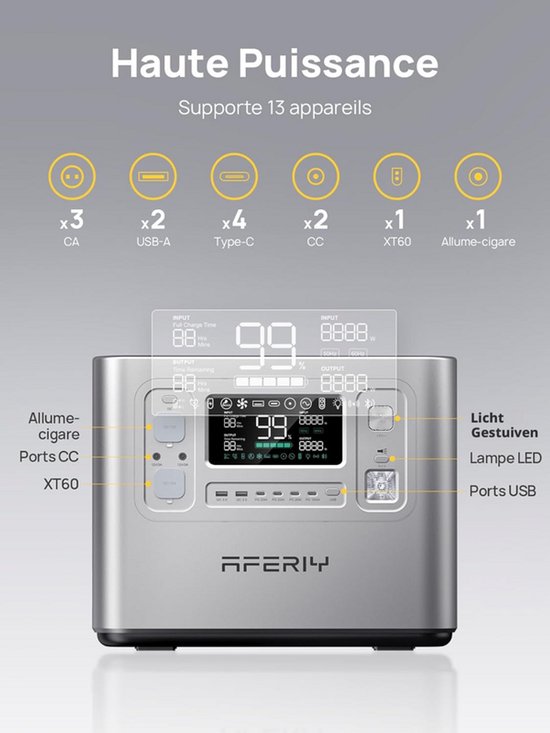 Zilveren AFERIY powerstation met digitaal display, toont 4 oplaadmethoden en diverse aansluitingen.