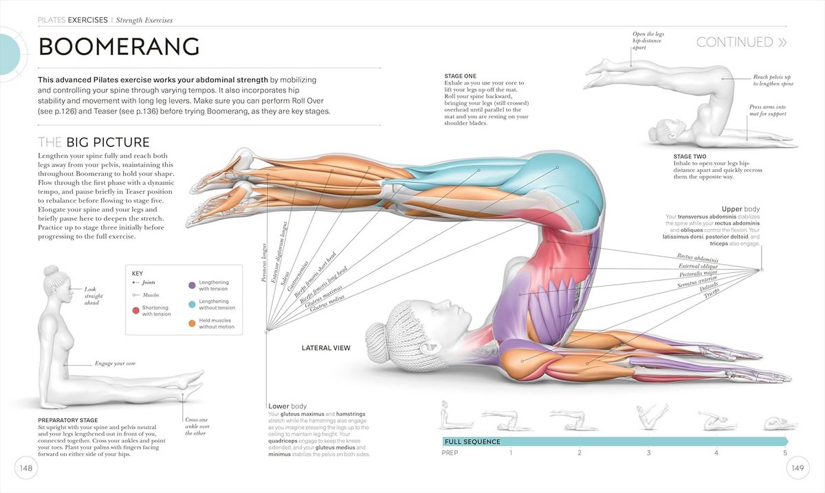 Pilates Anatomie en Fysiologie boek voor Reformers - afbeelding 2