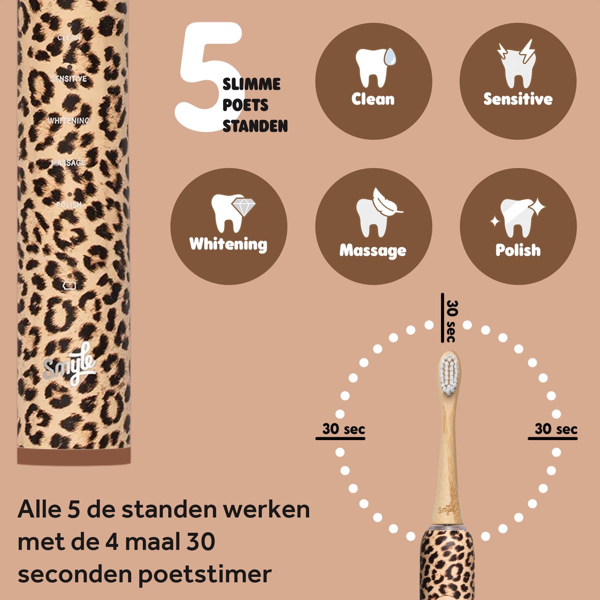 Smyle Sonische Elektrische Tandenborstel met USB-C Oplader - afbeelding 3