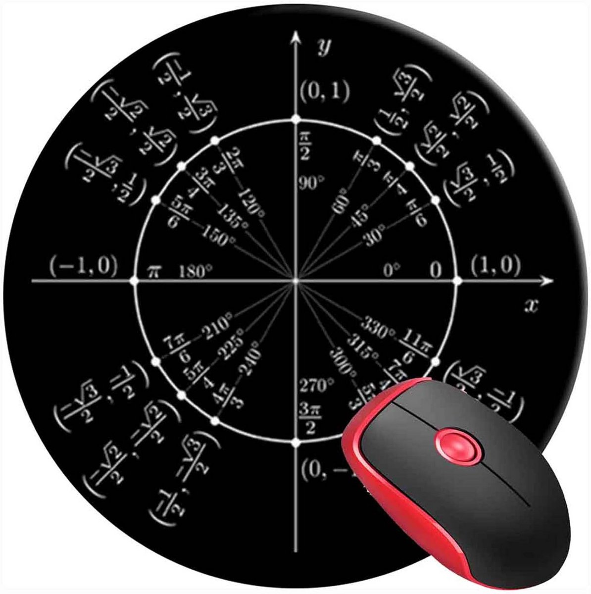 Ronde Antislip Muismat met Wiskundig Sinus Patroon voor Bureau en Gaming