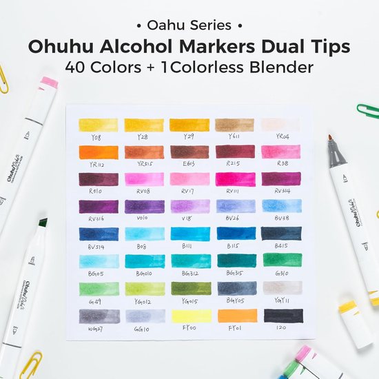 Een getoonde kleurkaart van 40 Ohuhu alcohol markers, met deksels op de voorgrond.