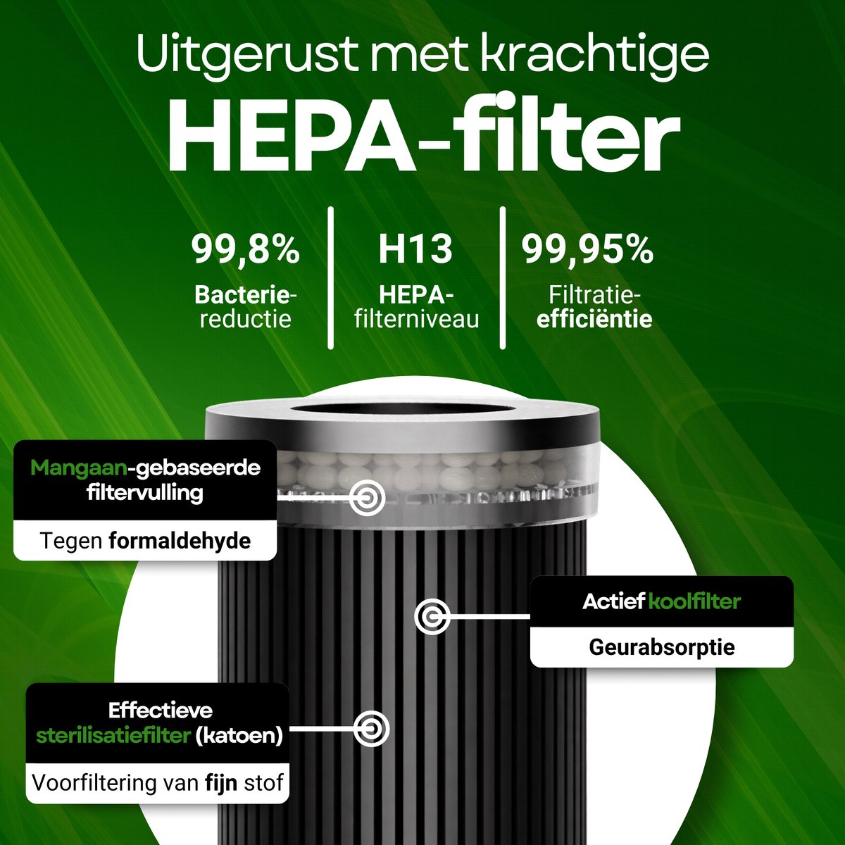 SAMOU™ Luchtreiniger Met geurpads - Luchtreiniger Auto - H13 HEPA-filter - Actieve koolstoffilter - Muisstil - Air purifier - luchtreinigers met HEPA filter - luchtfilter - luchtreiniger — afbeelding 3
