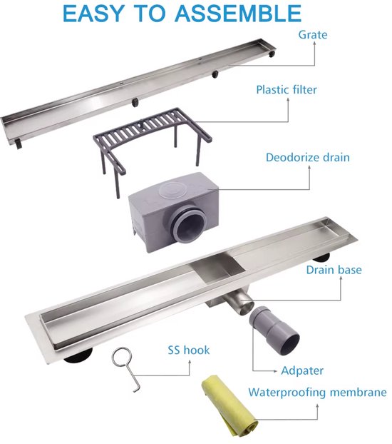 Exploded view van een RVS douchegoot, met labels voor alle onderdelen zoals de goot, zeef, ontgeuringsmodule en adapter.
