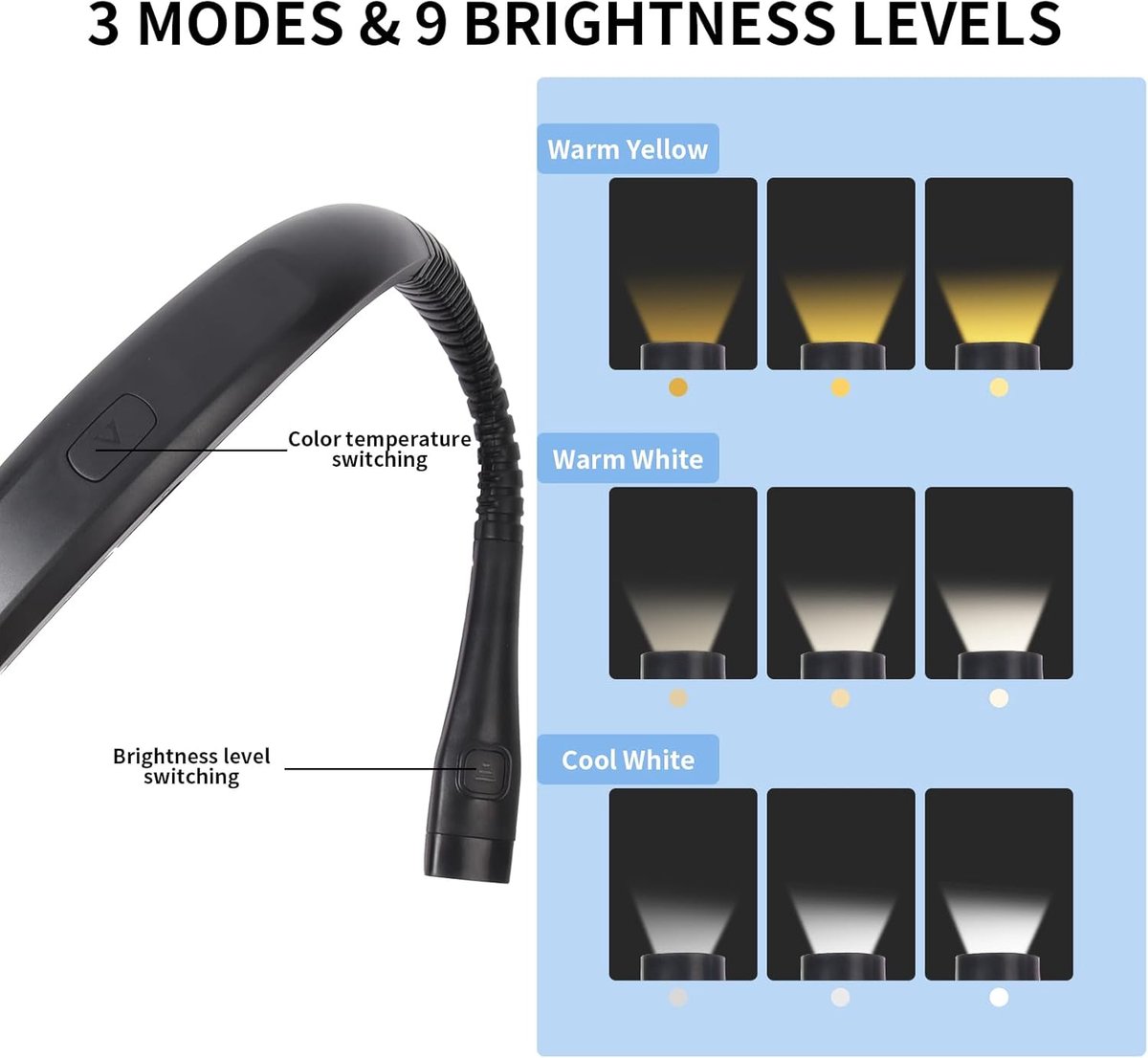 1 stuk - Neklamp - Leeslamp - Boeklamp - Leeslamp met drie kleuren en negen helderheidsniveaus - Flexibele neklamp - Oplaadbaar - Compact en draagbaar - Geschikt om te lezen in bed, te breien of te kamperen - Zwart - 20,3*17,8*2,3 cm — cadeau in Gadgets - foto 4