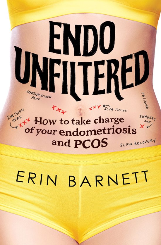 Endo Unfiltered - cover