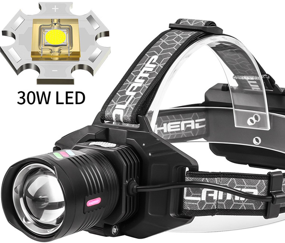 Oplaadbare LED-hoofdlamp, heldere hoofdlamp, 180° verstelbare lampkop, USB-oplaadbaar en hoofdlamp met meerdere modi, voor vissen, kamperen, fietsen en wandelen, specificatie 5