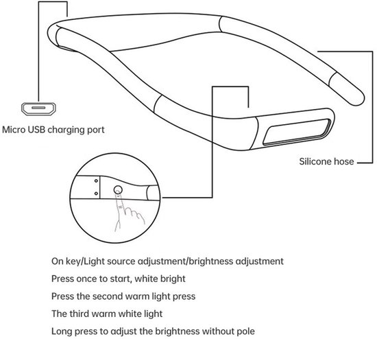 Leeslamp om de nek - oplaadbare leeslamp naast het bed, flexibele 3-kleurige LED-leeslamp, geschikt voor lezen, breien, naaien, kamperen, repareren, enz., een geweldig cadeau voor mannelijke en vrouwelijke lezers en tieners. — afbeelding 5