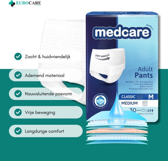 30 Stuks – Medcare Pants – Incontinentiebroekjes – Maat M – Voordeelverpakking – 1150+ ml absorptievermogen – Unisex