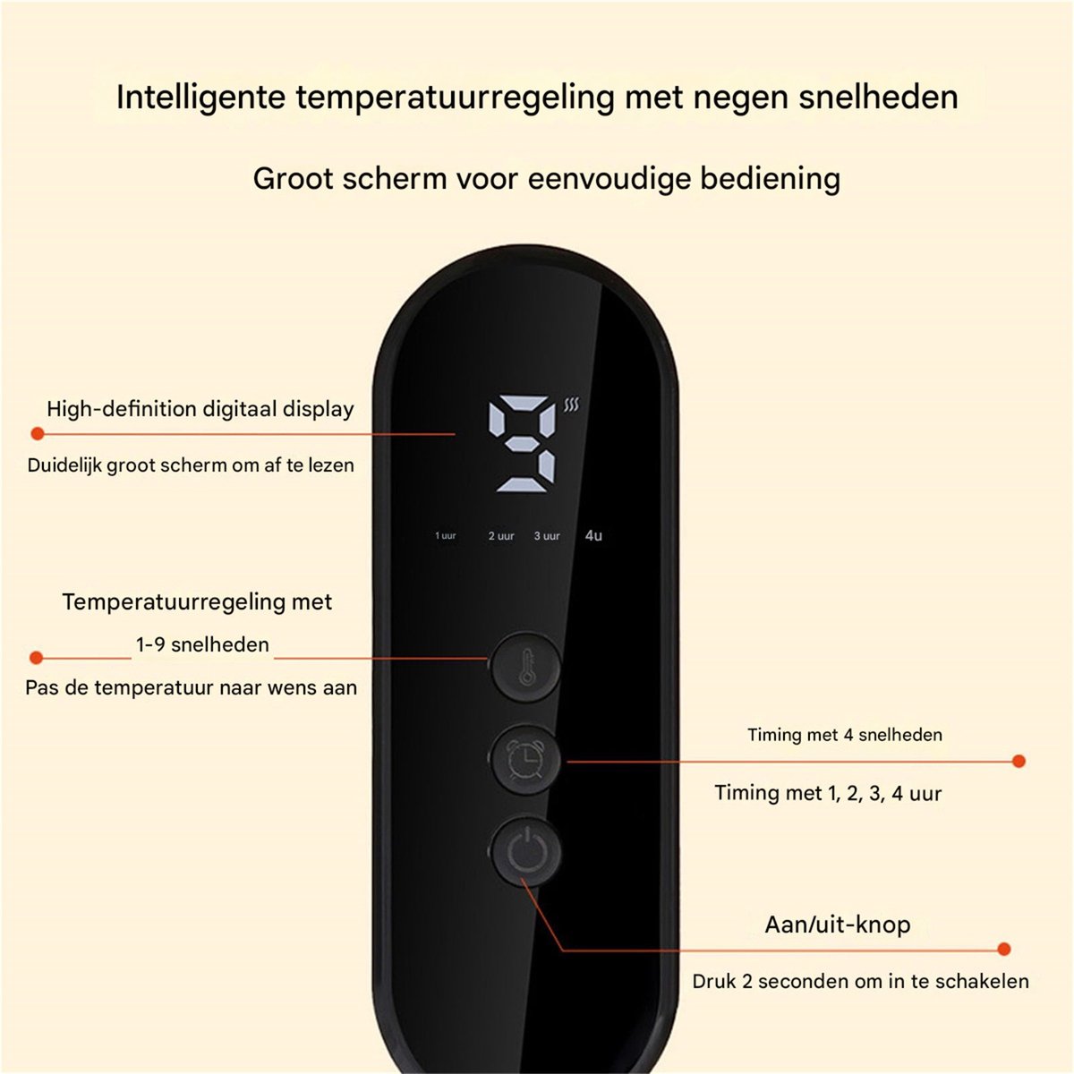 QTTVBTNA Elektrische Verwarmingsdeken met 9 Temperatuurinstellingen - afbeelding 2