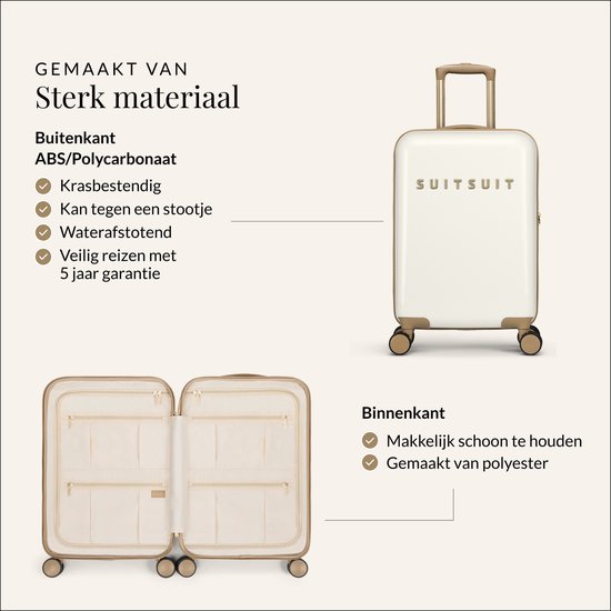 Witte koffer met gouden rits, handvat, slot en wielen, met overzicht binnen- en buitenkant.