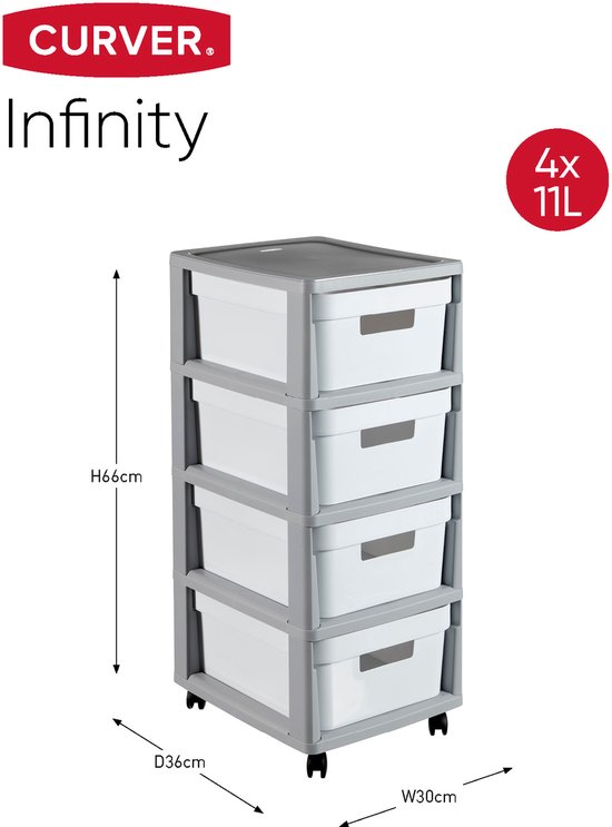 Curver Rek Infinity Met 4 Schuifladen - Opbergrek Met Wieltjes Voor Badkamer Of Slaapkamer