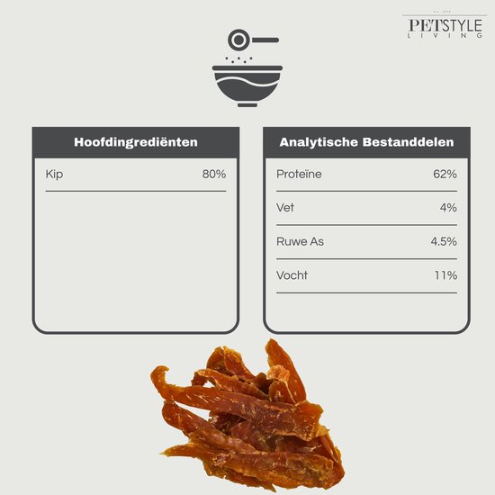 Gedroogde kipfiletstrips, ingrediënten: 80% kip. Analyse: 62% proteïne, 4% vet.