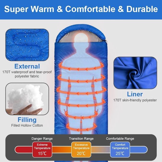 Slaapzak voor camping en outdoor, lichtgewicht dekenmodel, compact formaat, geschikt voor rugzakreizen, wandelen en vakanties, 210 x 75 cm. van Merkloos — afbeelding 5