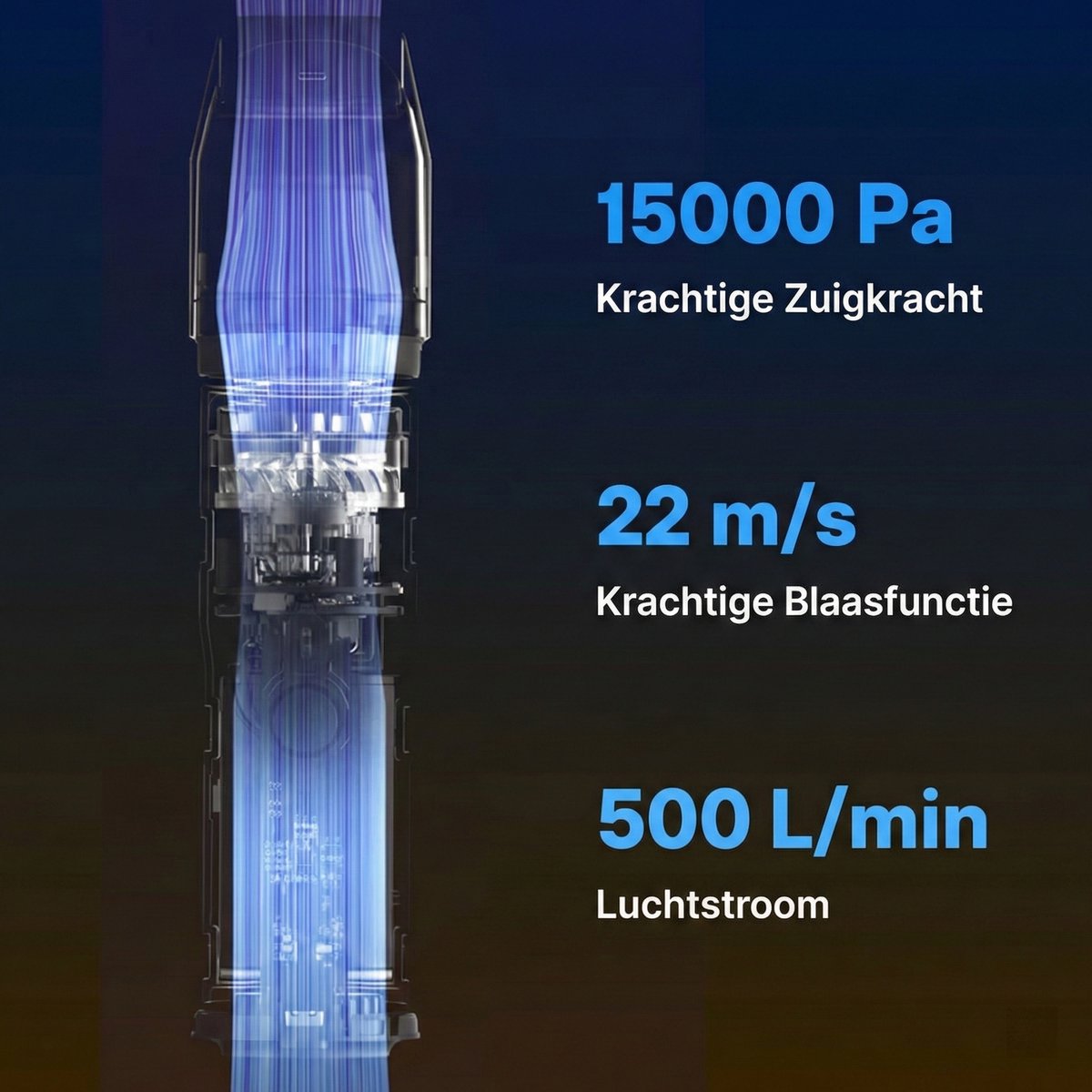 HOTO Pro Kruimeldief met Compressor - Kruimelzuiger - afbeelding 2