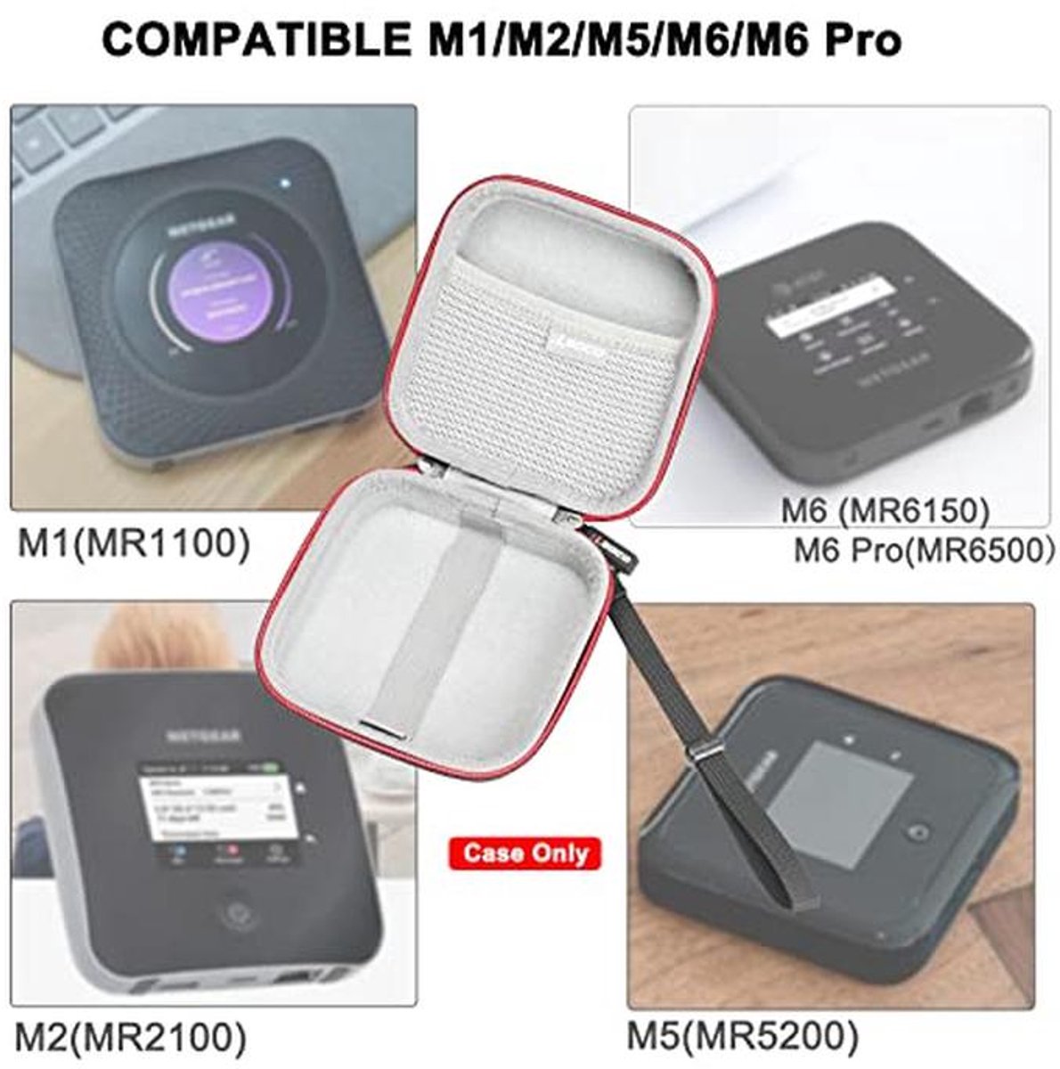 Beschermhoes voor NETGEAR Nighthawk M1, M5, M2, M7 Pro mobiele WLAN-router – foto 5