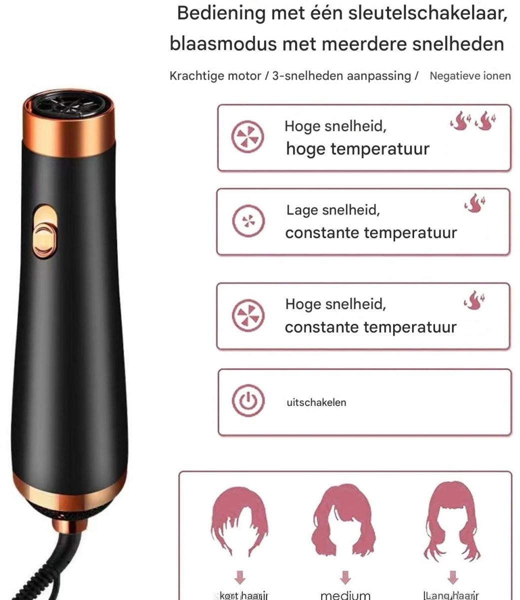 longziming -Professionele Ionische Haardroger - Compact & - afbeelding 2