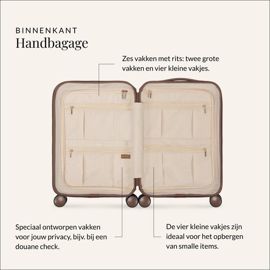 SUITSUIT Handbagage koffer 55x35x20 - Handbagage trolley - Lichtgewicht koffer - Reiskoffer - Veilig TSA cijferslot - Fab Seventies koffer Italian Clay - Rood