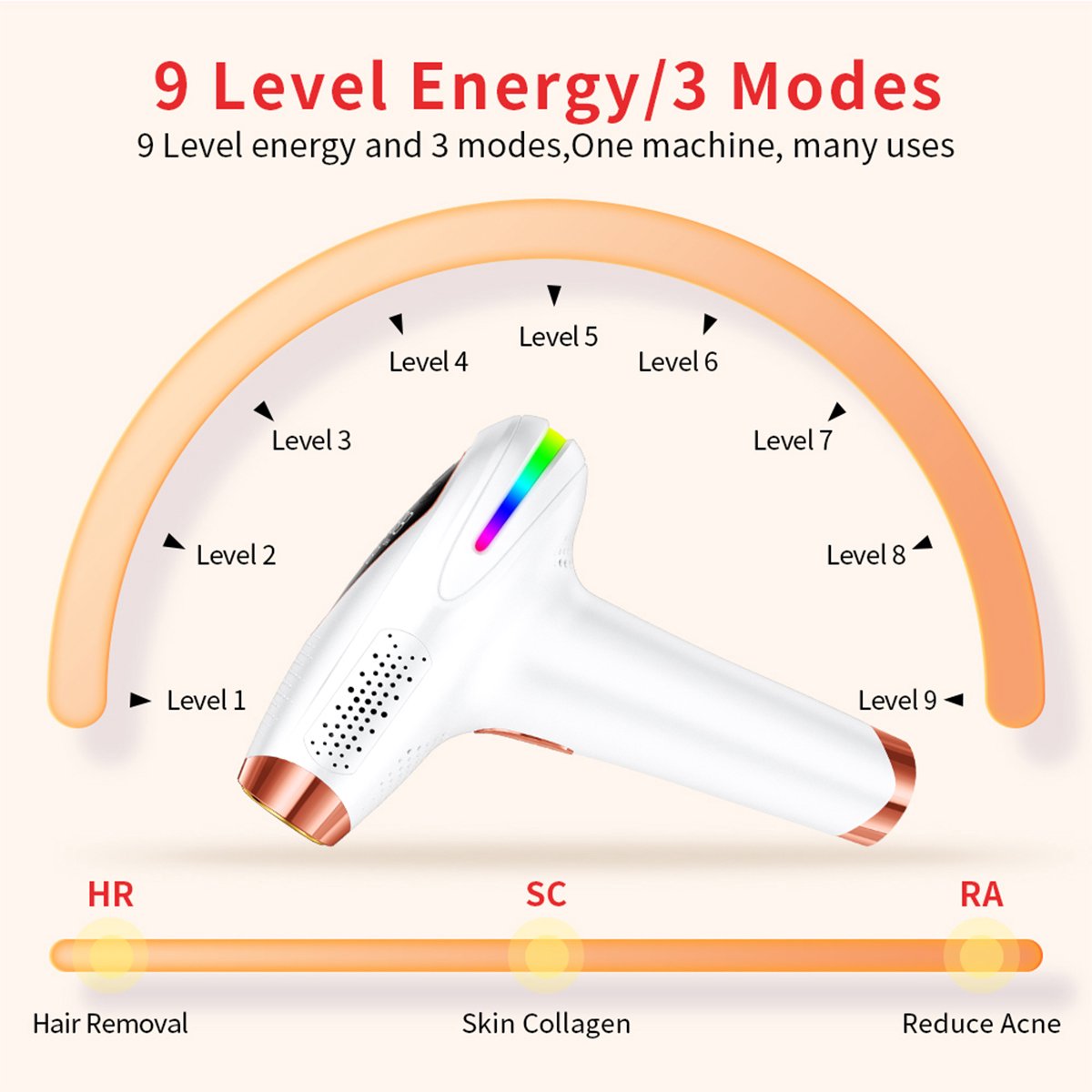 3-in-1 IPL Ontharingsapparaat – Haarverwijdering, Huidverjonging & Acne Behandeling – Ice Cooling – 9 Energieniveaus - IPL ontharingsapparaat - laser ontharing thuis - IPL hair removal - permanente ontharing - ice cooling IPL thumbnail 5