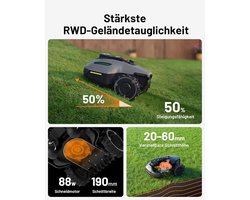 Slimme Robotmaaier YUKA Mini 700 – 700 m² Bereik (Max. 1100 m²) | NetRTK+Vision Systeem | AI Obstakelherkenning | App-bediening met 4G-module | 50% Helling Capaciteit