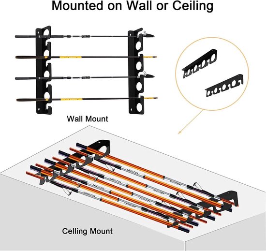 Set van 2 Acryl Steunen voor Wandmontage, Horizontale/Verticale Plafondbevestiging voor Garage, Boot, Kelder en Werkplaats, Geschikt voor 8 Hengels — afbeelding 3