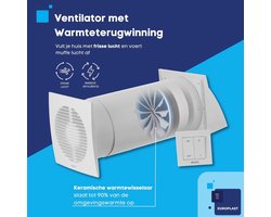 Gedecentraliseerde Ventilatie 150mm met Warmteterugwinning - Muurventilator en Ventilatiesysteem