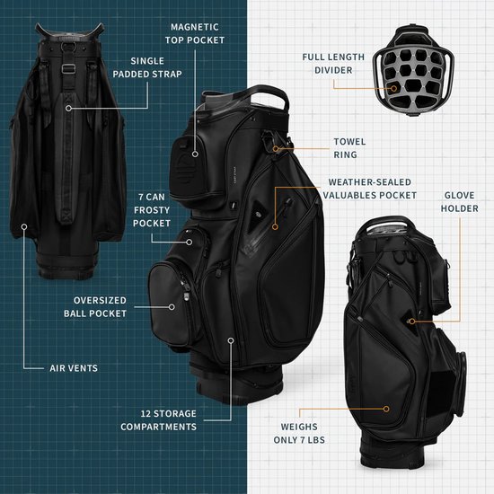 Sunday Golf Big Rig S-Class Cartbag 2025 - Zwart van Sunday Golf — afbeelding 3