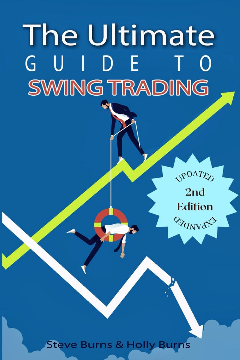 Gids voor Swing Trading: Strategieën en Technieken voor Succes