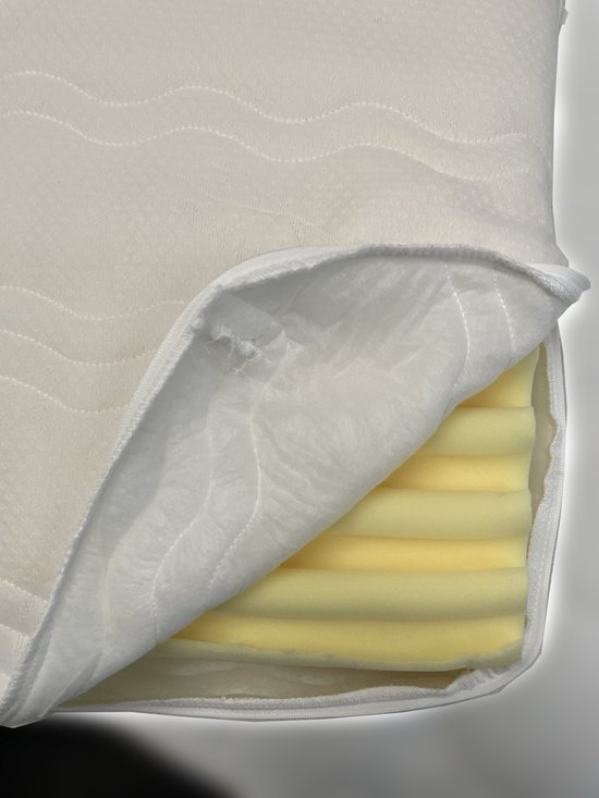 Matrashoes Incontinentie - Waterdicht - 90x200 cm 14/15 cm dik