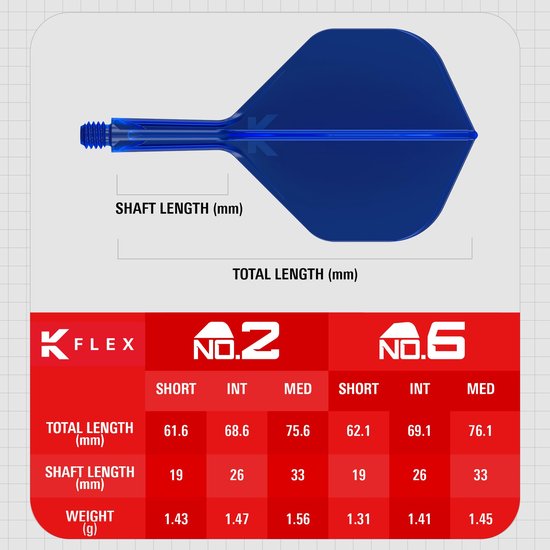 Target K-Flex Blue NO2 - Dart Flights - Medium van Target — afbeelding 3
