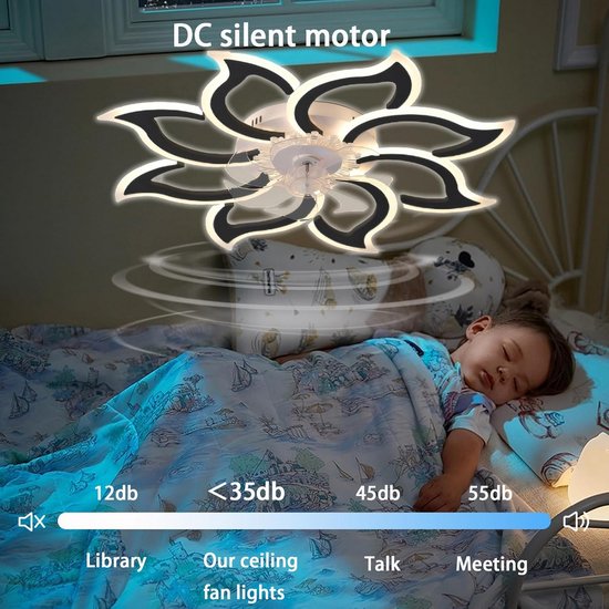 Birnetek Intelligente Plafondventilator Met Licht En Afstandsbediening App Bediening