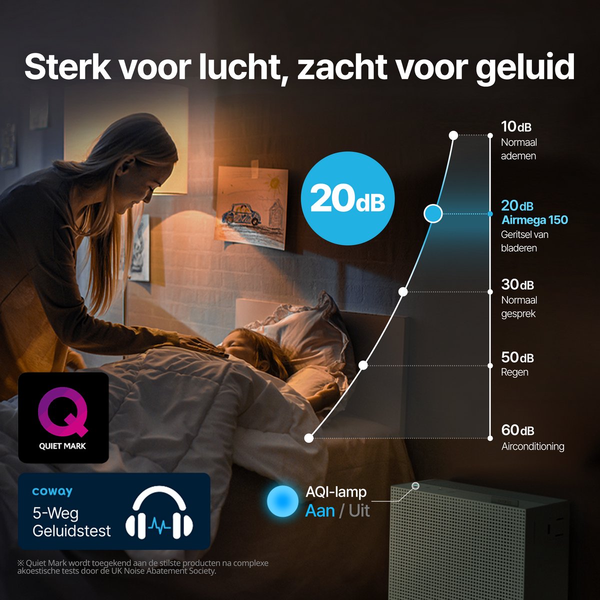 Coway Airmega 150 Luchtreiniger - Air Purifier - 281 m³/u - Wasbaar pre-filter + HEPA filter + koolstoffilter - Verwijdert tot 99,97% van ultrafijne deeltjes - Tegen stof, pollen en allergenen - Fluisterstil (20 dB) - ECARF & Quiet Mark - Groen – foto 4