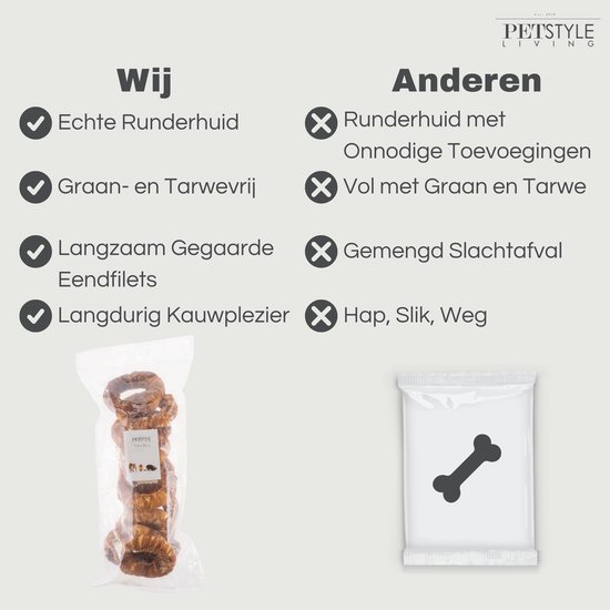 Petstyle Living Gepofte Ringen met Eend - Hondensnacks - 12,5cm - 10 Stuks - Donut Hond