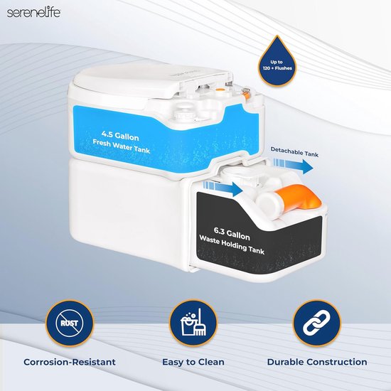 Koop een watertank camper voor optimaal gebruik op vakantie - Sparkling CRM
