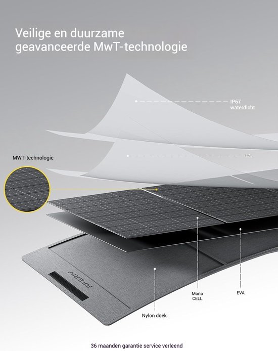 AFERIY Zonnepaneel Opvouwbaar 400W - ETFE Materiaal - IP65 Waterdicht - 26V - USB - Zonnepanelen voor buiten - voor Smartphone Camping van Merkloos — afbeelding 2