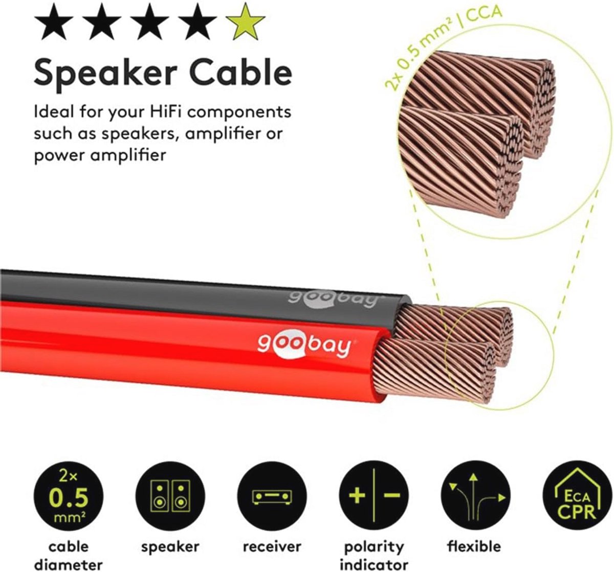 Luidsprekerkabel 2 x 1.5 mm² - Audiokabel voor Subwoofer - 100 meter