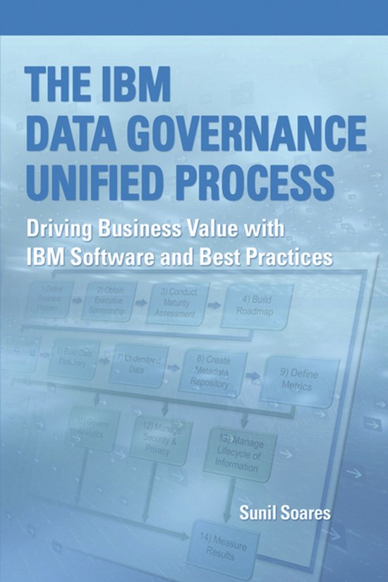 The IBM Data Governance Unified Process - cover