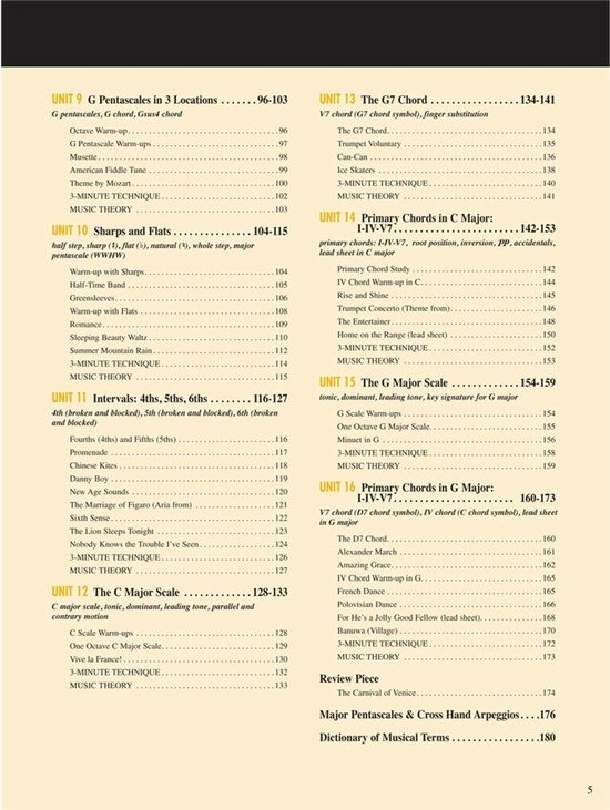 Faber Piano Adventures - cover