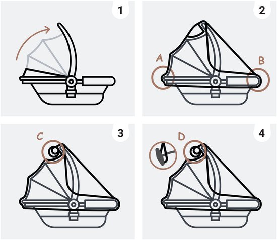 SIPO Regenscherm voor Autostoeltje - Waterdichte Beschermhoes voor Maxi-Cosi en Kinderwagen - Transparant - Universeel Model - EVA Materiaal - Regenhoes Kinderstoel van Merkloos — afbeelding 2