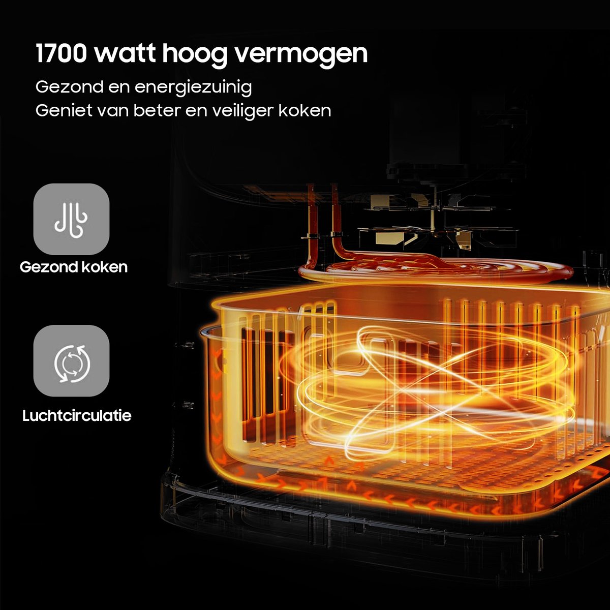 Dewelling 625A Airfryer met Dubbele Lade 6,5L - 1700W - afbeelding 2