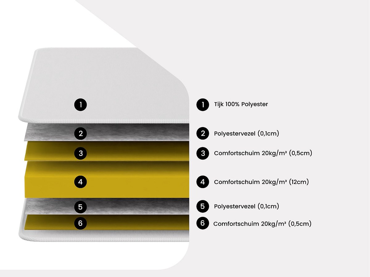 Vente-unique Set 120 x 200 cm bedbodem met opbergruimte, licht naturel + matras van schuim van 15 cm dik - DANAE II van YSMÉE