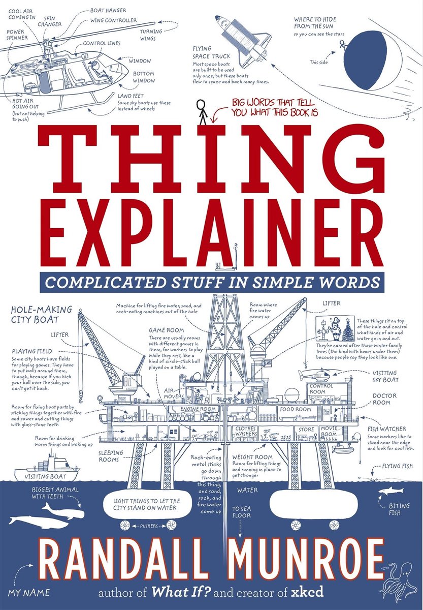 Omslag van Thing Explainer Complicated Stuff in Simple Words
